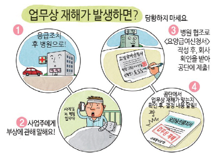 진상 고객에 열받아 쓰러졌다면 산재일까?