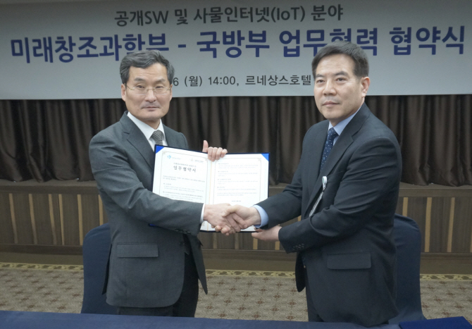 공개SW로 軍 화상면회 구현, IoT로 공군 조종사 건강관리