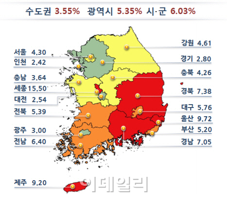 올해 전국 표준지 공시지가 전년比 4.14% 상승