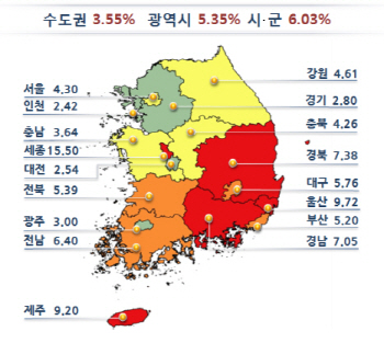 올해 전국 표준지 공시지가 전년比 4.14% 상승