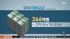 국세청 환급금 조회방법, '370억원 찾기' 이렇게 간단?
