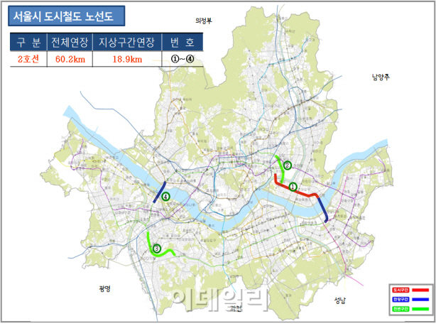 서울 지하철 2호선 지상구간→지하화되나