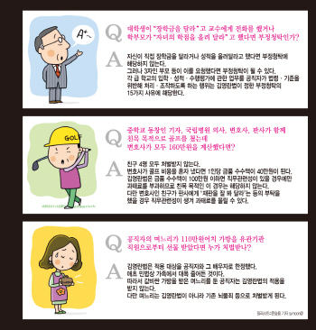 2016년 12월 어느날…김영란법이 바꾼 세상은?                                                                                                                                                             