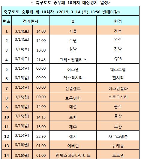 축구토토 승무패, K리그 클래식 및 EPL 대상 10회차 발매