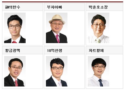 부자아빠가 말하는 지금 꼭 담아야 할 주도주는?