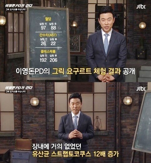 '이영돈PD가 간다' 그릭요거트, 유산균 12배 증가 '다이어트 도움'