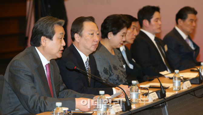 [포토]'새누리당-대한상공회의소 정책간담회'에서 인사말하는 김무성 대표