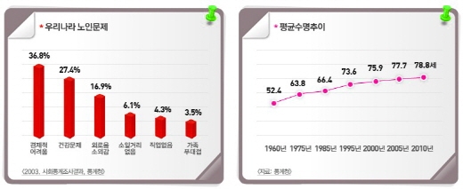 2014-15시즌 플레이오프 동부-전자랜드 2차전 대상, 매치 22회차 발매