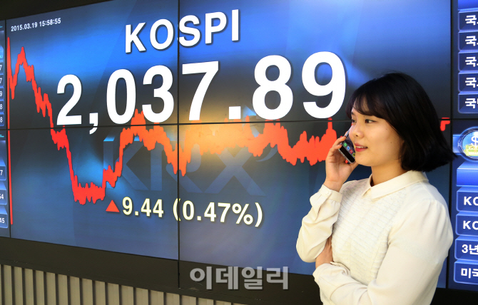 [포토]코스피지수