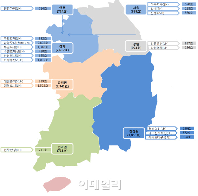 전세난 지친 청약 1순위 무주택자 "공공분양주택 노려라"