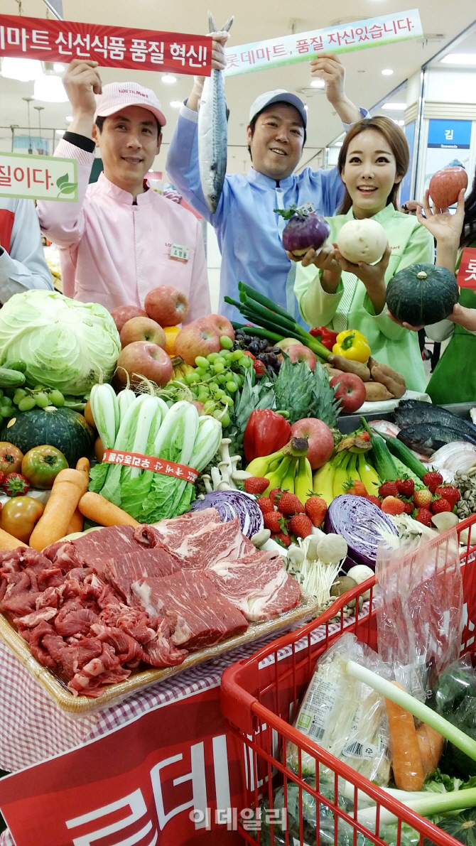 체크리스트