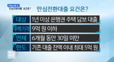 안심전환대출 자격 논란 해소? 제2금융권 확대되나