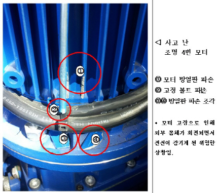 예술위 "불가피한 조치다"…아르코대극장 휴관 결정