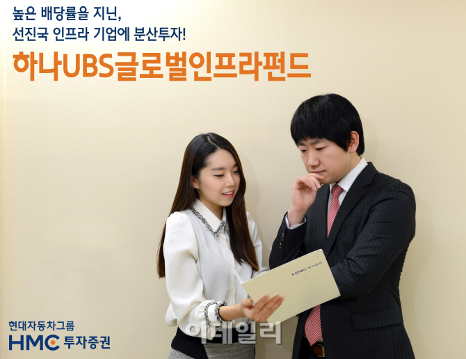 [뜬다 이상품]HMC투자증권 '하나UBS인프라펀드' 추천