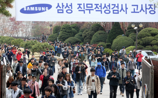 [포토]삼성고시 'SSAT'