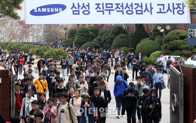 [포토]삼성고시 'SSAT'