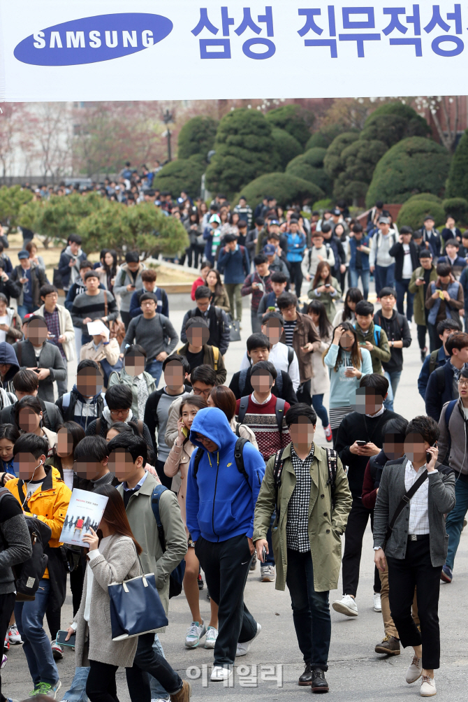 [포토]삼성고시 'SSAT' 실시