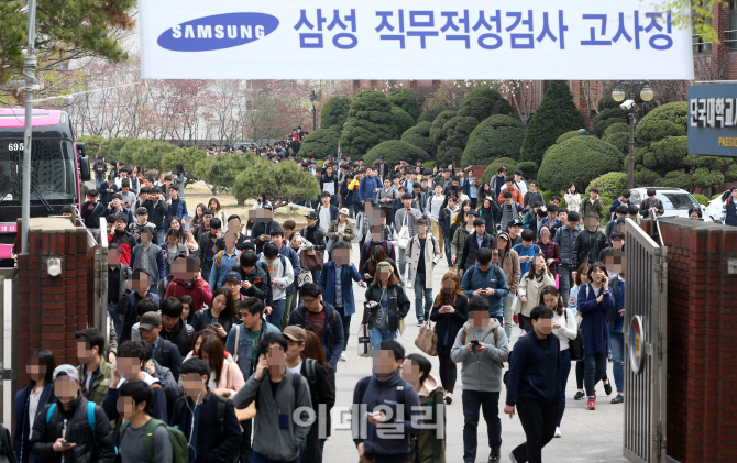 [포토]채용제도 개편 전 삼성 마지막 SSAT