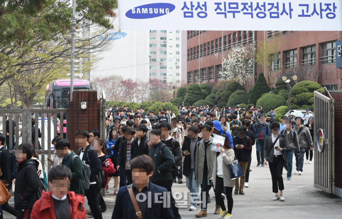 [포토]채용제도 개편 전 삼성 마지막 SSAT