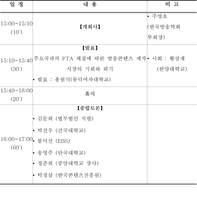 방송협회 ‘FTA 체결에 따른 방송콘텐츠 제작시장의 기회와 위기’ 세미나