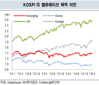 재테크의 여왕]