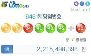 로또 646회 당첨번호 1등 명당, ‘22억’ 터진 7곳 어디