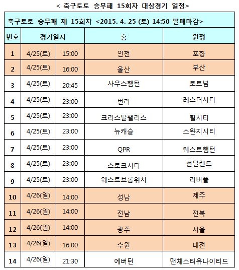 축구토토 승무패, K리그 클래식 및 EPL 대상 15회차 발매