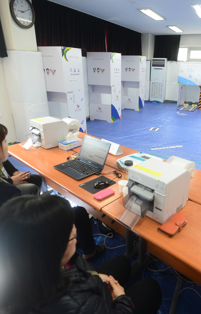 [포토] 한산한 부재자투표소