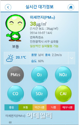 [미세먼지 경제학]생활 속 꿀팁