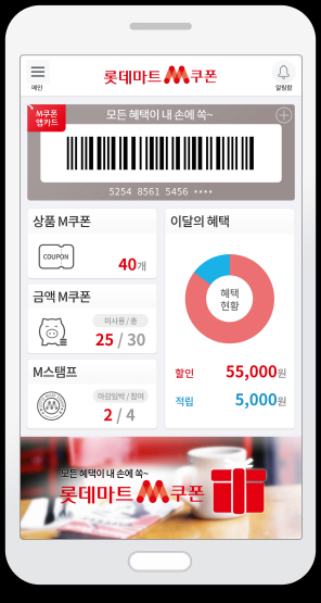 롯데마트, M 쿠폰 `앱` 출시..DM발송 중단