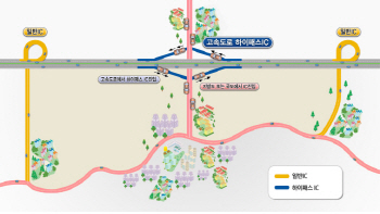 전국 고속도로 '하이패스IC' 2017년까지 15곳 추가 설치