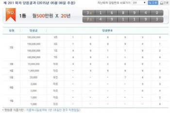 연금복권 당첨번호, '3조 168940번-7조 491193번'