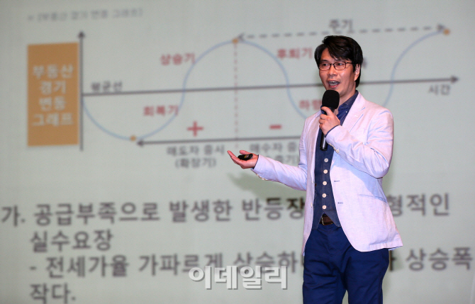 "향후 2~3년내 재건축·재개발 큰 장 선다"