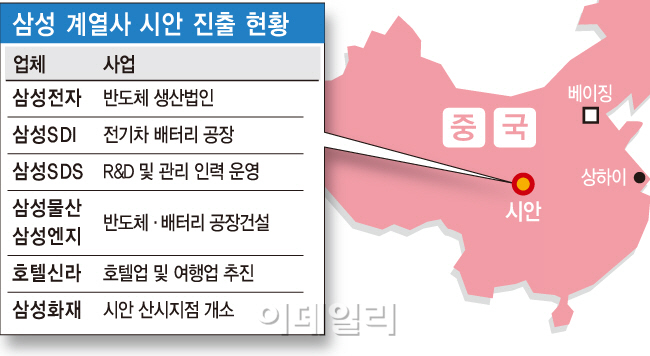 삼성 계열사 "가자 시안으로"…中대륙 공략 '전초기지' 조성