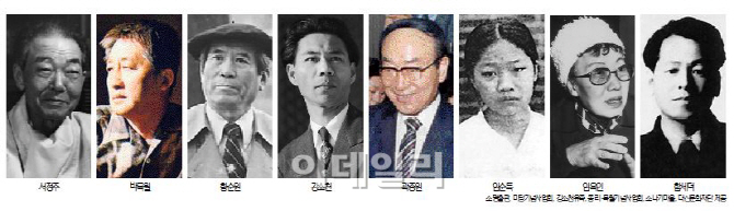 서정주·박목월·황순원…탄생100주년 거목8인 한자리