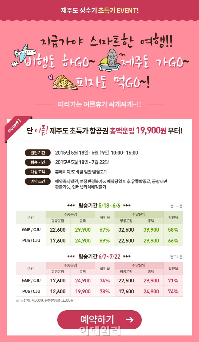 '최대 78% 할인' 에어부산, 제주도 항공권 초특가 판매