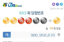 653회 로또 당첨번호, 전국 14명 중 9명이 '이 방법'