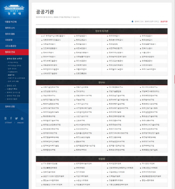 청와대 홈페이지, 8년 전 폐지된 ‘정부투자기관’ 그대로...