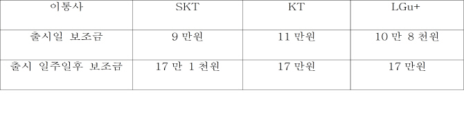 최민희 “분리공시 의무화, 단통법 개정안 통과시켜야”