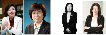 [은행 임원 대해부⑤]유리창 깬 여성 임원들