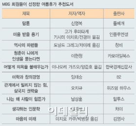 '담론·미움받을 용기' CEO가 꼽은 여름휴가 추천도서