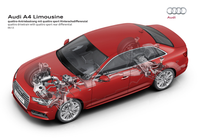 아우디 '신형 A4', 국내 출시는 언제?                                                                                                                                                     