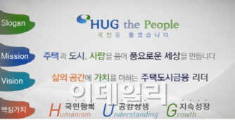 주택도시보증공사(HUG) 오늘 출범