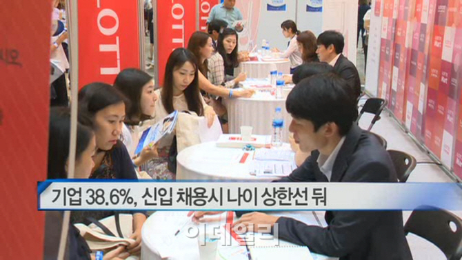  기업 38.6%, 신입 채용시 나이 상한선 둬 外