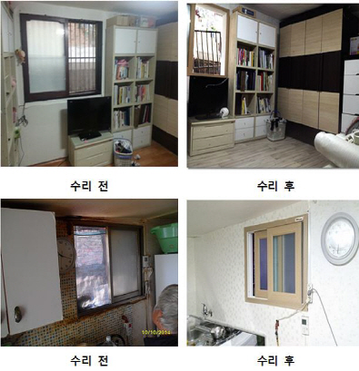 서울 종로 창신·숭의동 ‘희망의 집수리’로 희망씨앗 틔운다
