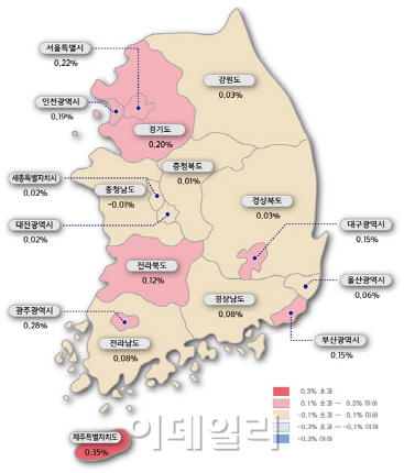 "휴가철이다"…아파트 매매·전세가격 상승 ‘주춤’