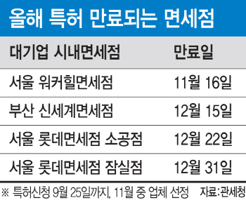 면세점 전쟁, 끝나지 않았다..올가을 2차전, 내년까지 지속                                                                                                                                                 