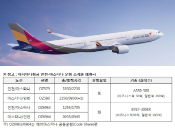 아시아나, 카자흐 행정수도 '아스타나' 신규 취항