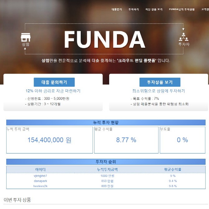 더벤처스, 크라우드 펀딩 플랫폼 '펀다'에 9억원 투자