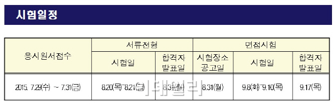 서울시, 변호사·회계사 일반직공무원으로 첫 채용